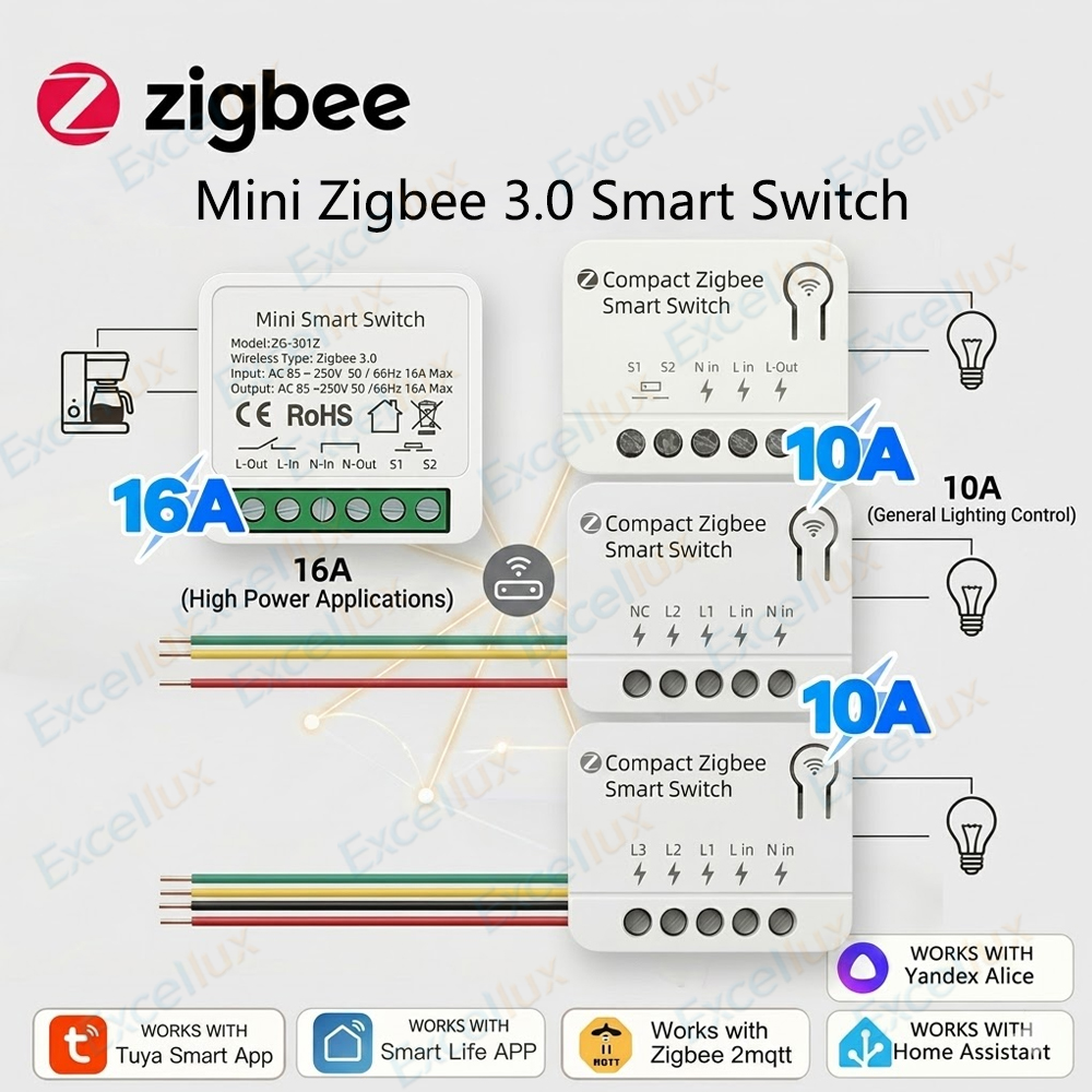 Modulo Interruttore Intelligen - Smart Home Automation Diy recensione e prezzo