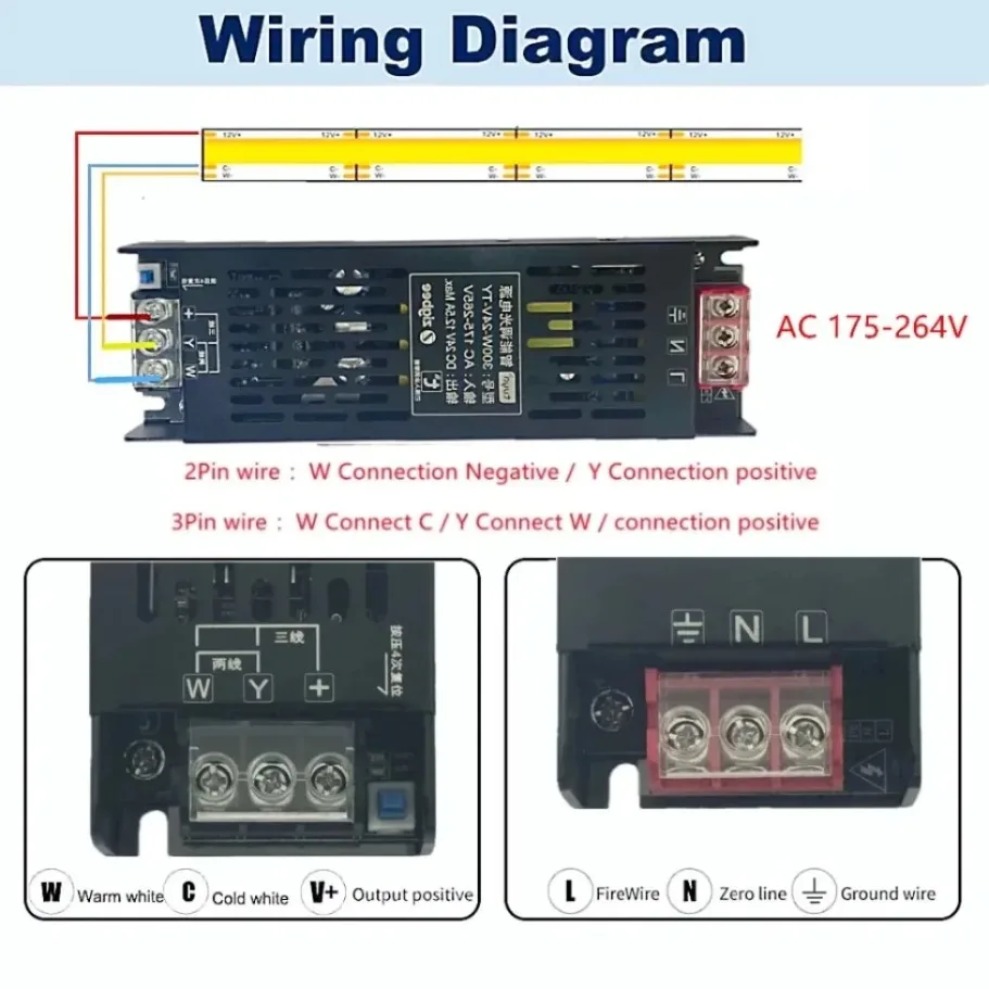Trasformatore di Alimentazione - Zigbee Coordinator Stick recensione e prezzo