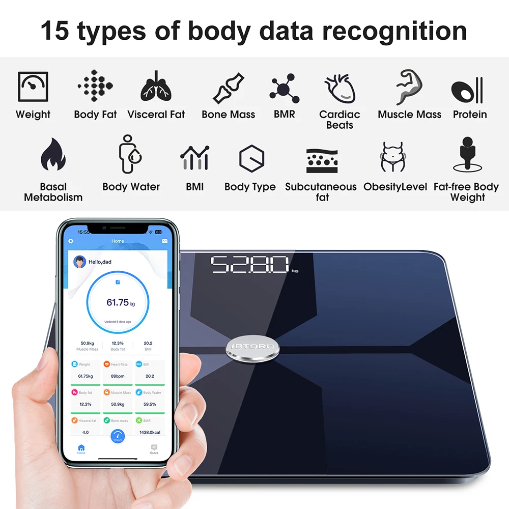 Bilancia per grasso corporeo W - Home Automation Industry recensione e prezzo