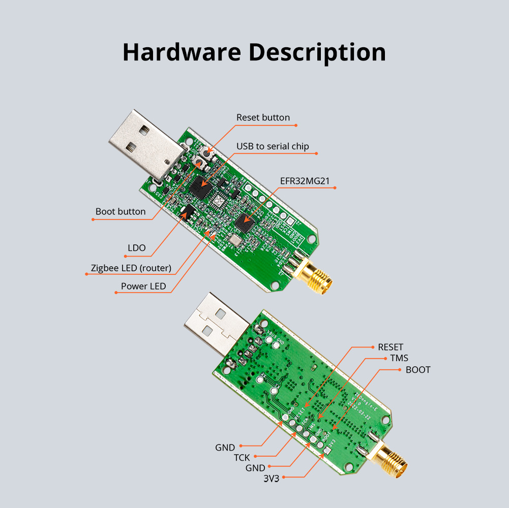 SONOFF Zigbee Dongle-E 3.0 Don - Zigbee Coordinator Stick recensione e prezzo