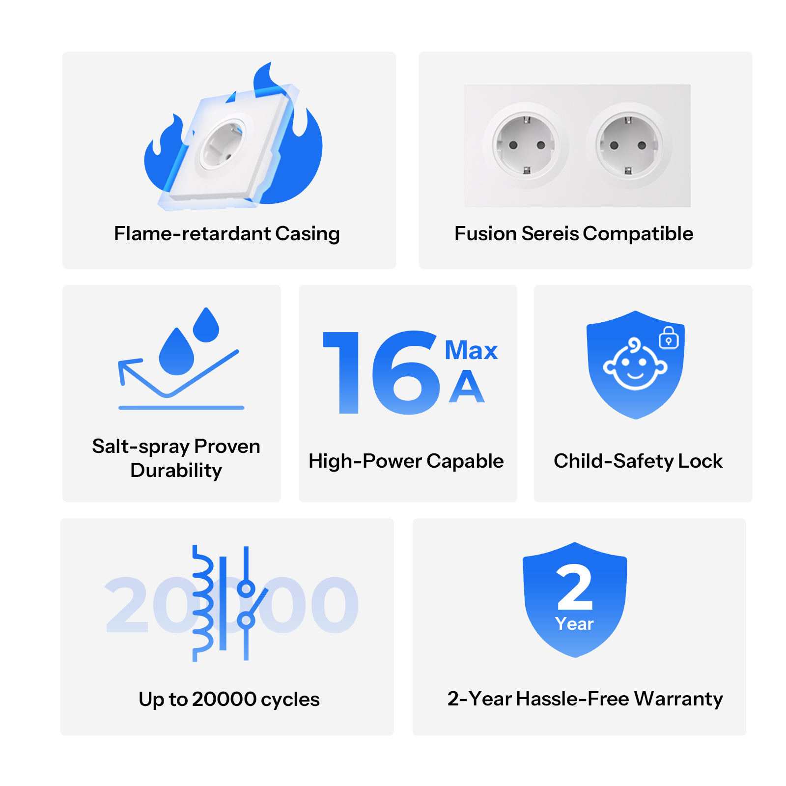 SONOFF WS01STPF-E Serie Fusion - Sonoff Basic Switch recensione e prezzo